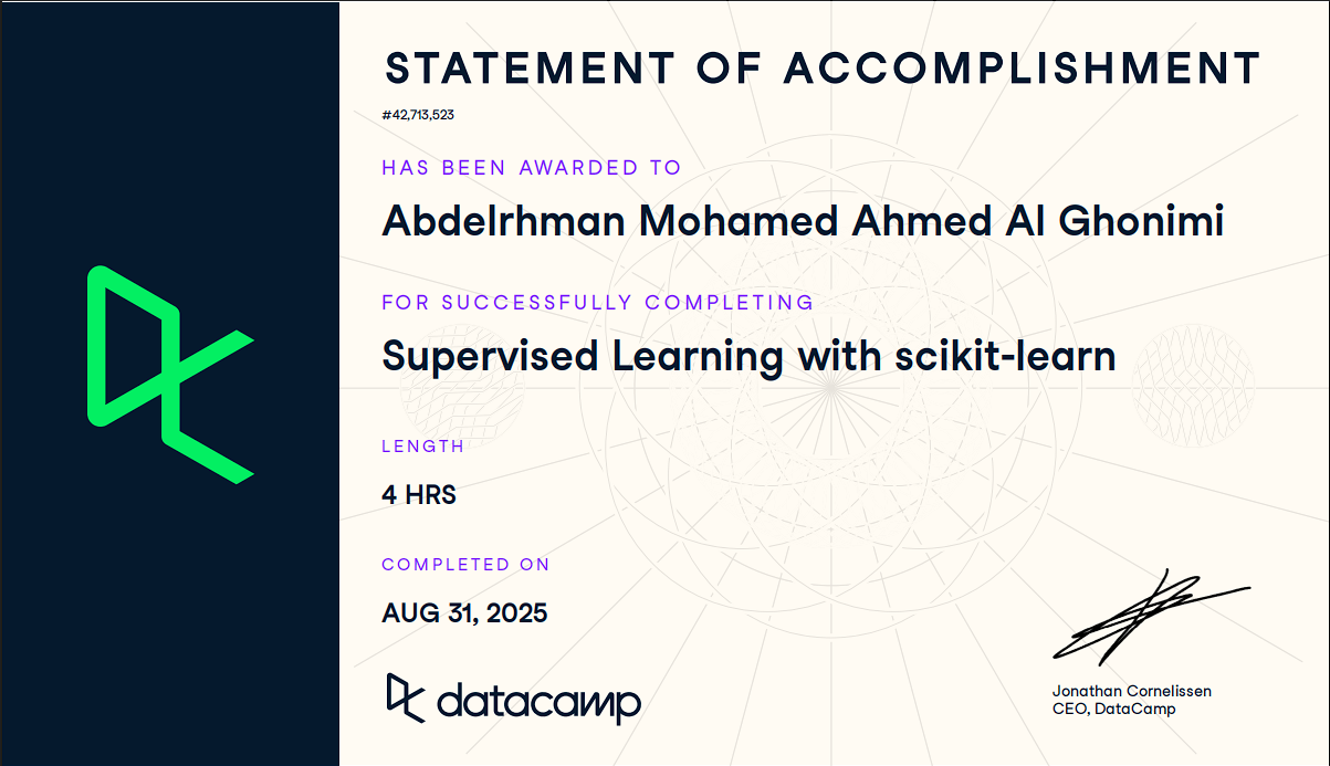 Supervised Learning with scikit-learn